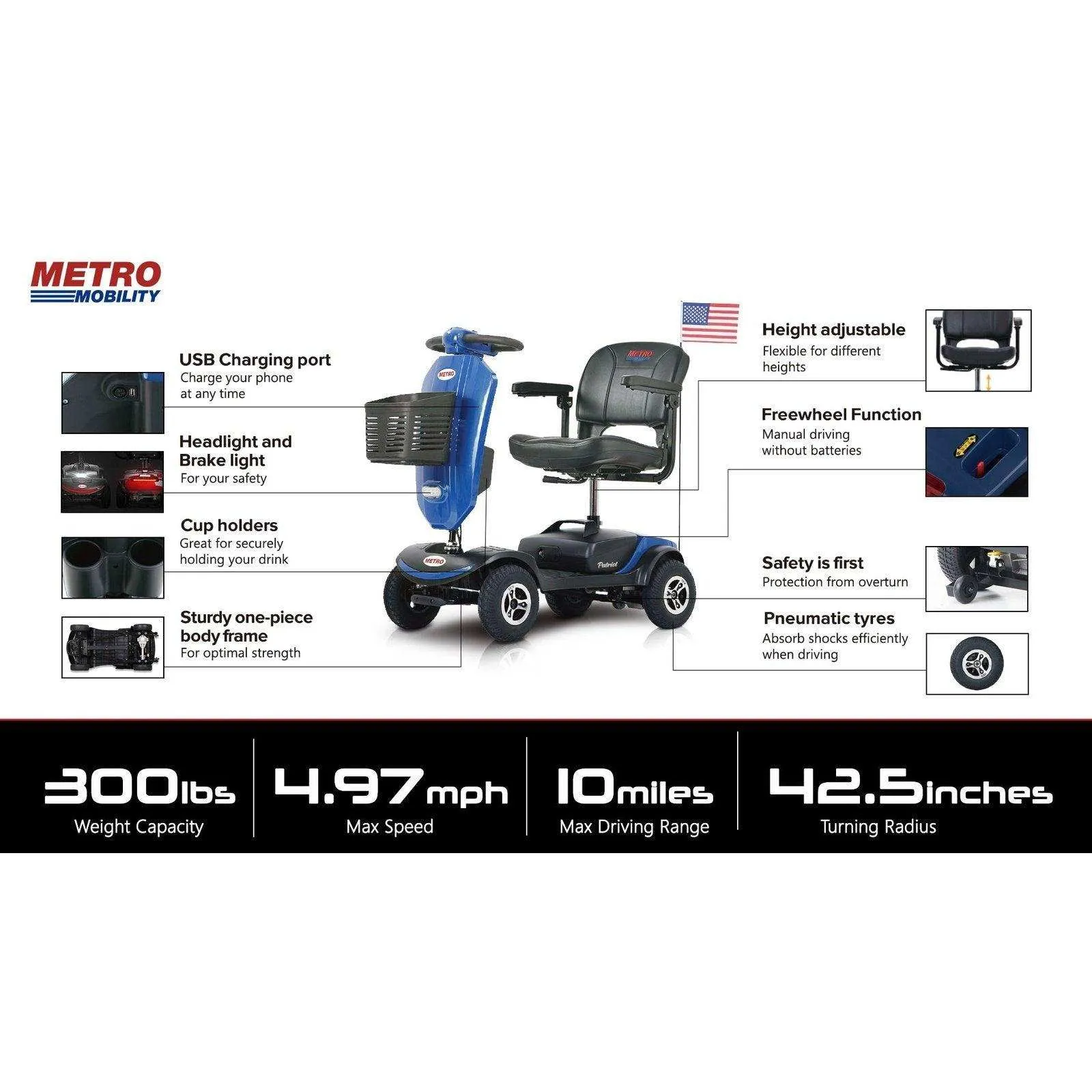Metro Mobility Patriot Series 4-Wheel Travel Mobility Scooter