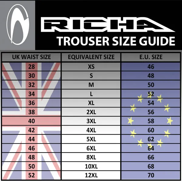 Richa Carter Jean Drk Blue Reg